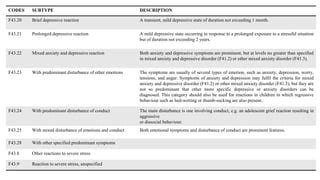 f43.21 criteria.